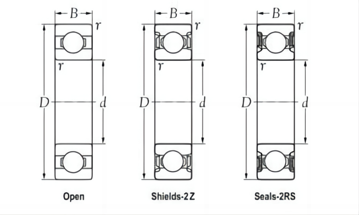 External dimensions External dimensions